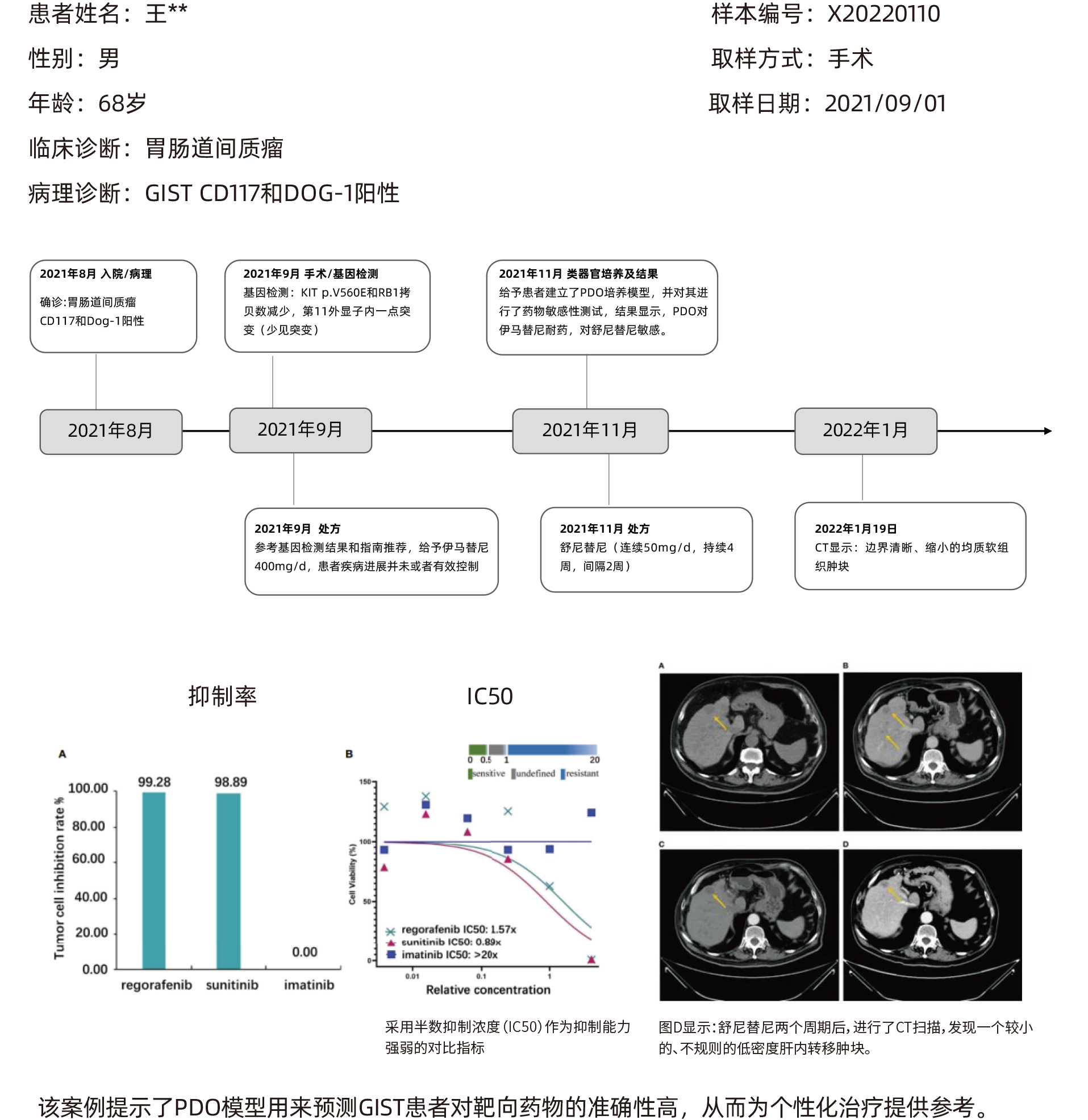 案例(1)