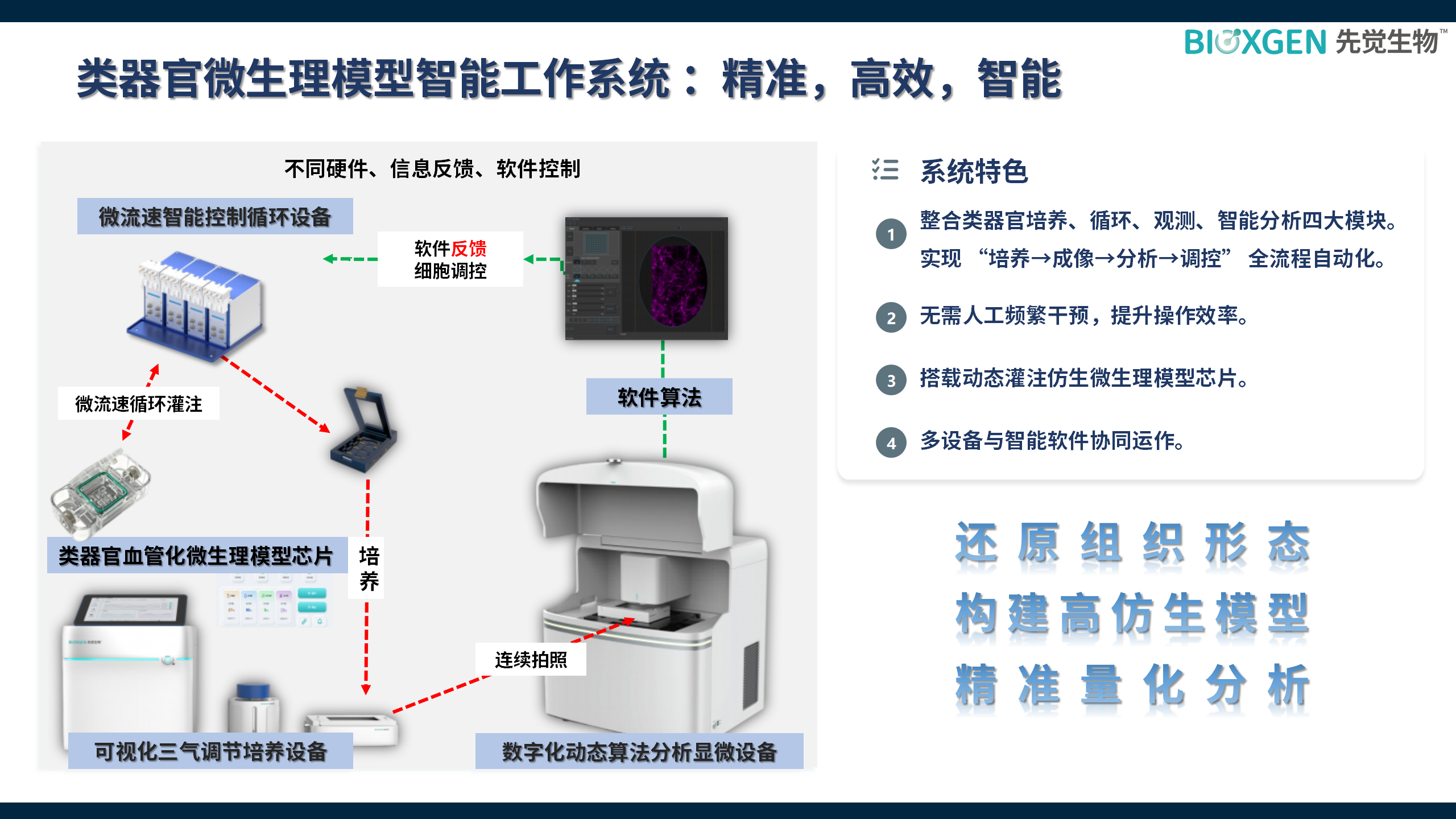 20260227先觉最新产品体系介绍-V5_12