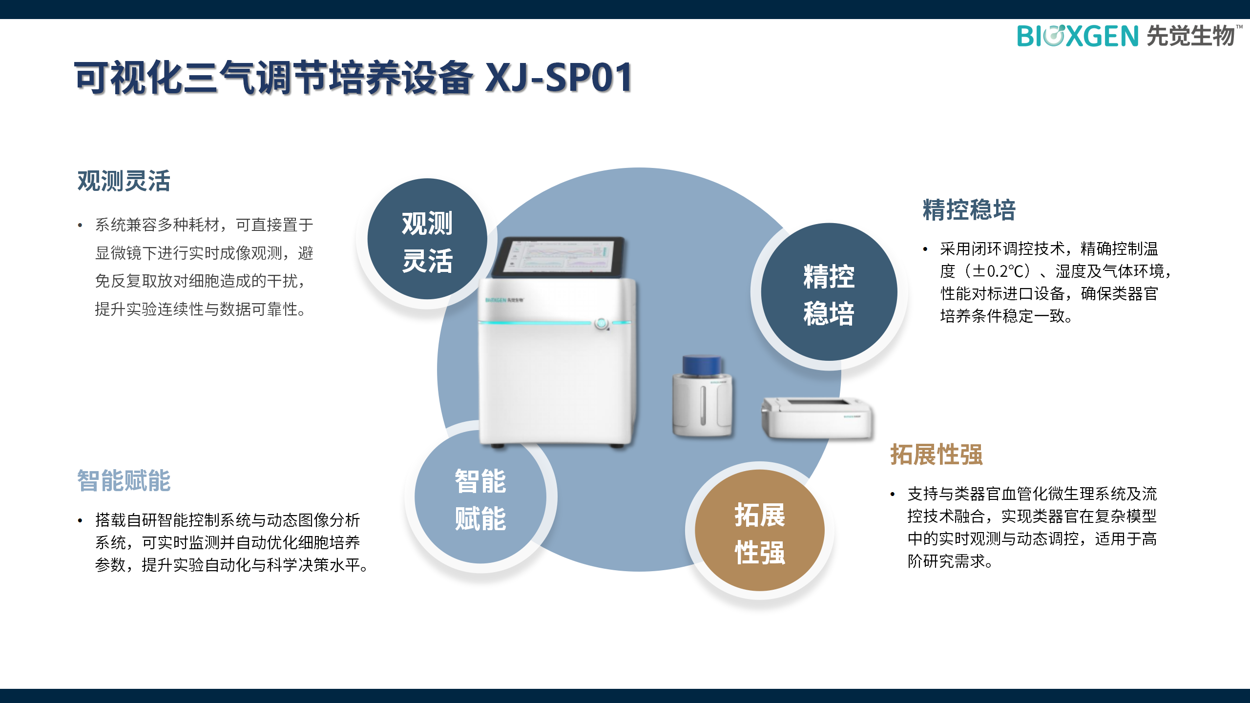 20260227先觉最新产品体系介绍-V5_13
