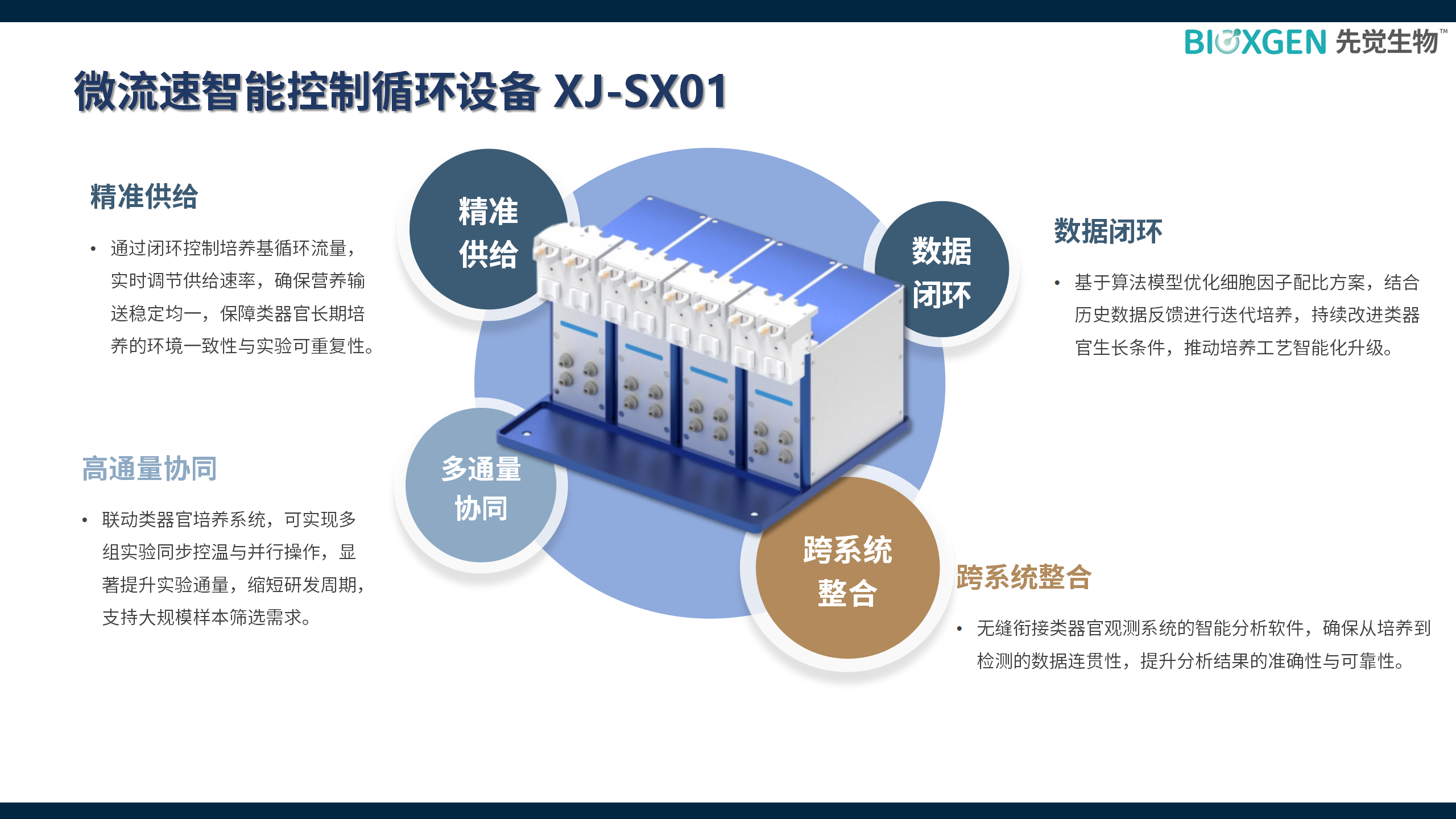 20260227先觉最新产品体系介绍-V5_14