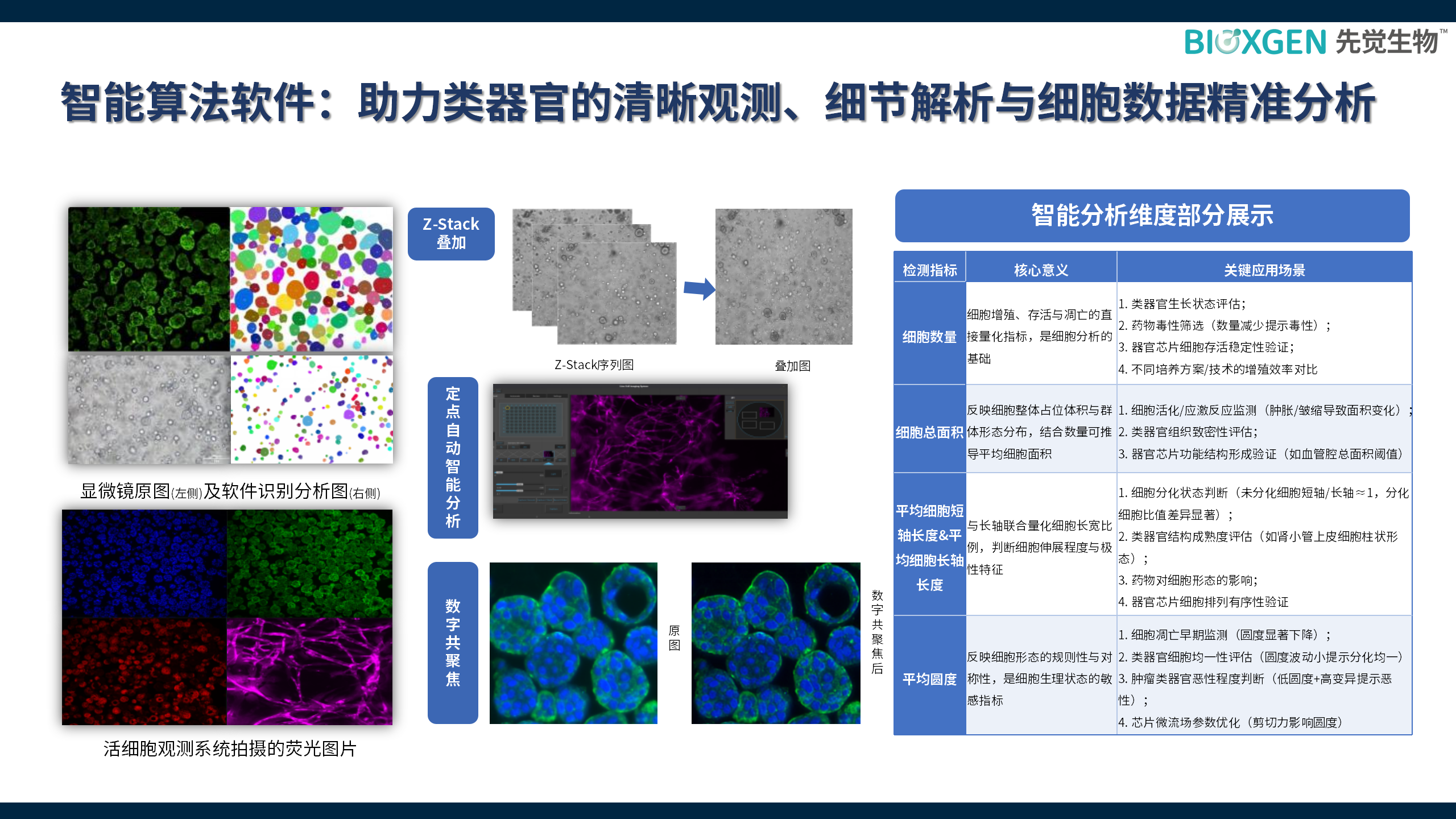 20260227先觉最新产品体系介绍-V5_16